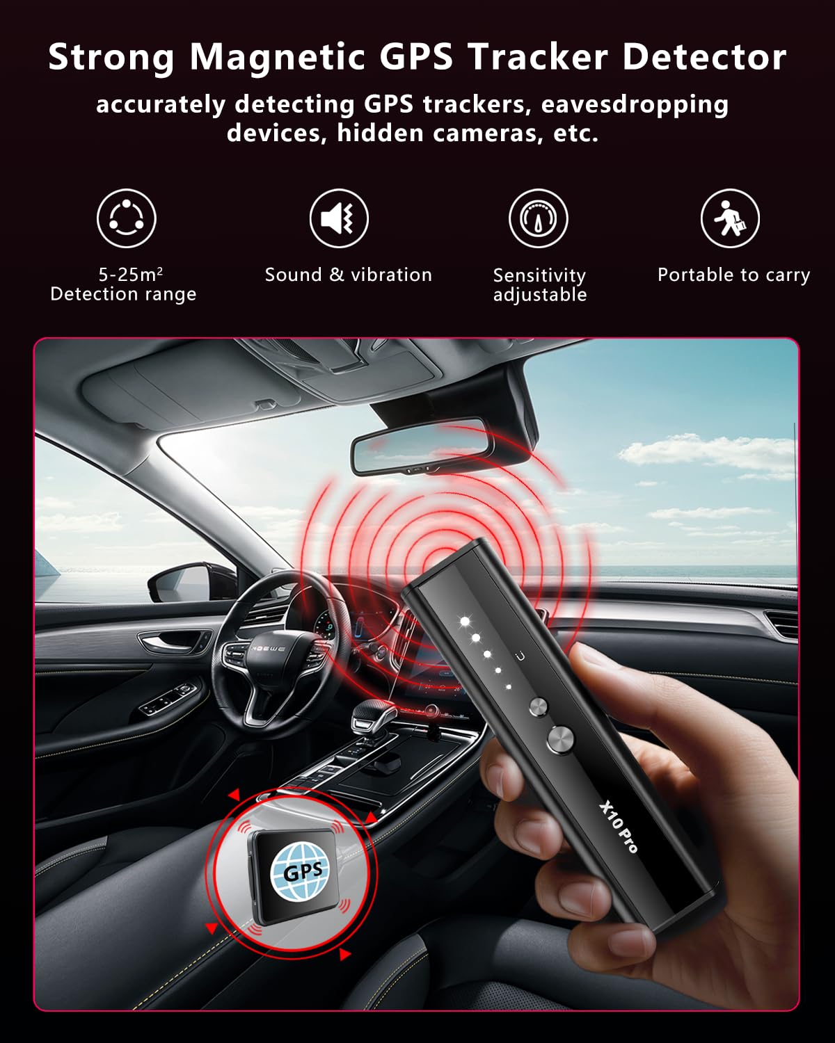 YPMEW Hidden Camera Detectors with Screen Display, Anti Spy Camera Finder, Bug Detector, GPS Tracker Detector with Flashlight, Hidden Device Detector for Travel, Hotel, Airbnb, Office, Car