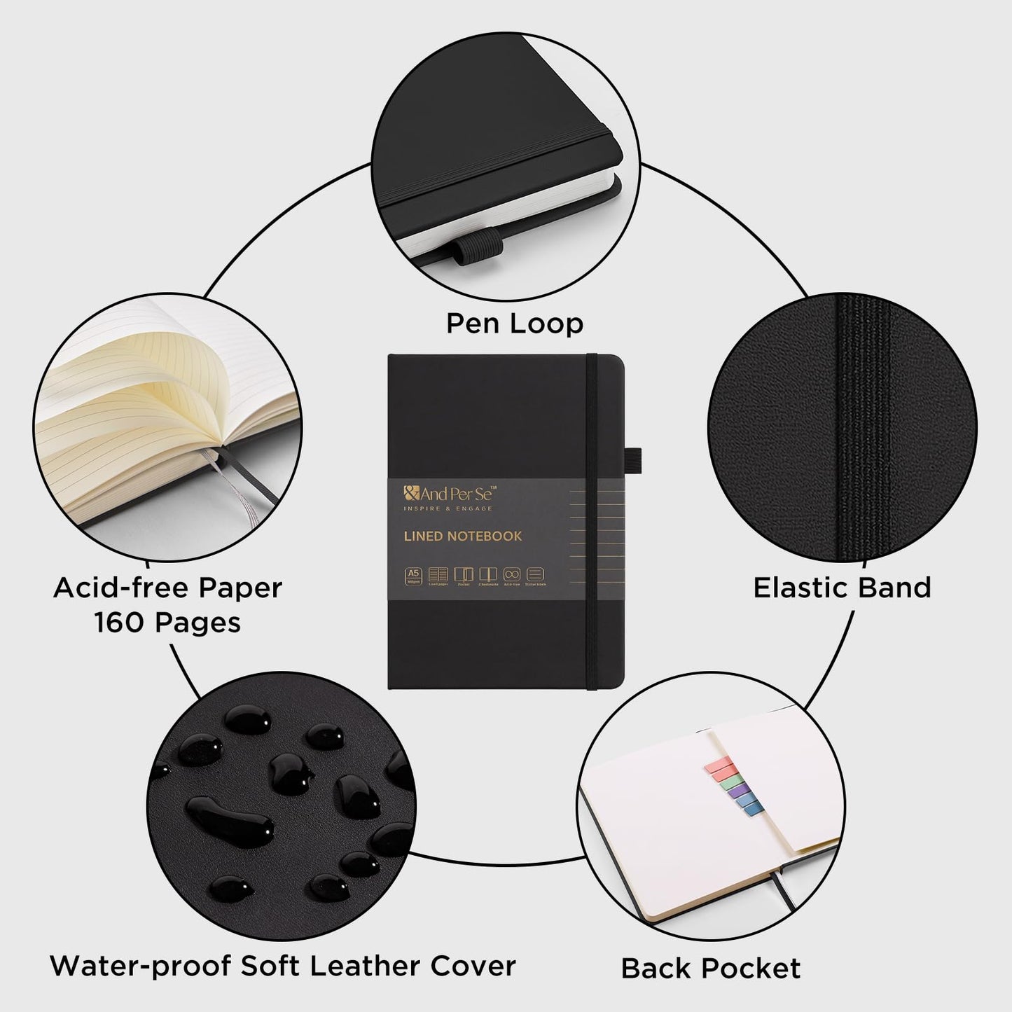 &And Per Se Lined Journal and Pen Set, A5 Leather Journal Stationery Set, 160 Pages 100GSM Thick Paper, Notebook Gift Set (Black)