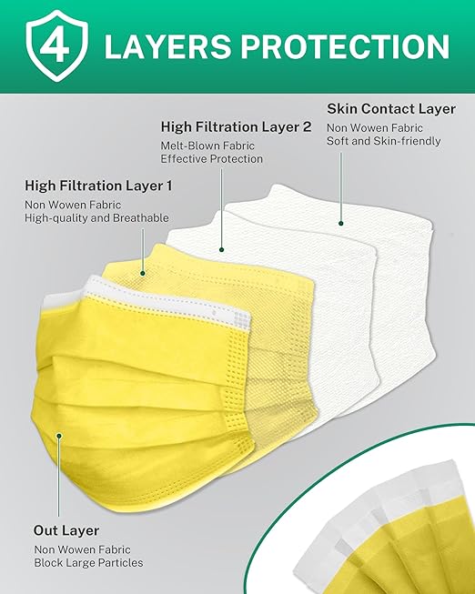 Disposable Face Masks Made in USA, 4 Ply for Families, Students, Breathable All-Day Wear & Safety, FSA HSA Eligible, ASTM Level 3 Medical Grade, 50 Pack, Bright Yellow