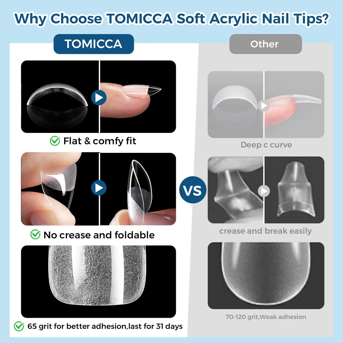 TOMICCA Extra Short Almond Nail Tips, 504pcs Pre-Shaped Soft Acrylic Gel Nail Tips Almond Shape Clear Press on Nails Extensions False Nails Full Cover for Professional Salon and Beginner 12 Sizes