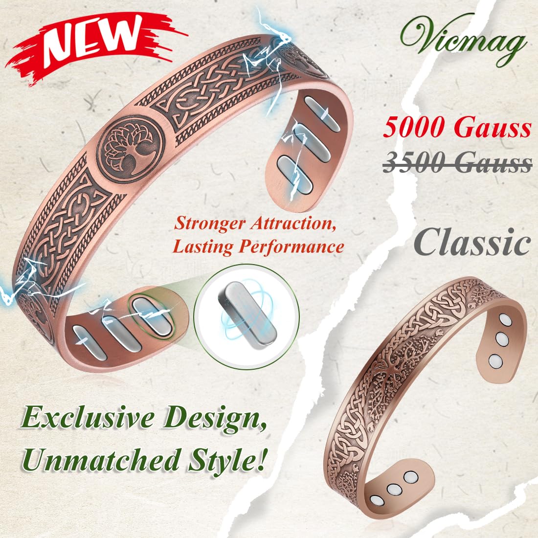 Vicmag Copper Bracelet for Men 9X Strength Magnetic 99% Pure Copper with 5000 Gauss Magnets, Tree of Life Present Box Adjustable(Viking Tree)