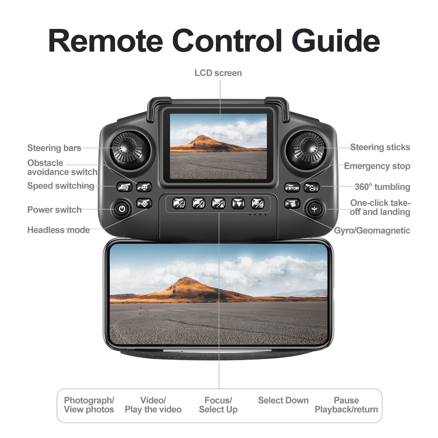 elecci E99 Drone with Screen Controller, Two-batteries, Altitude Hold, One Key Take Off/Landing, Active Obstacle Avoidance. with Black Outdoor Carrying Case. (Black - 2 batteries)