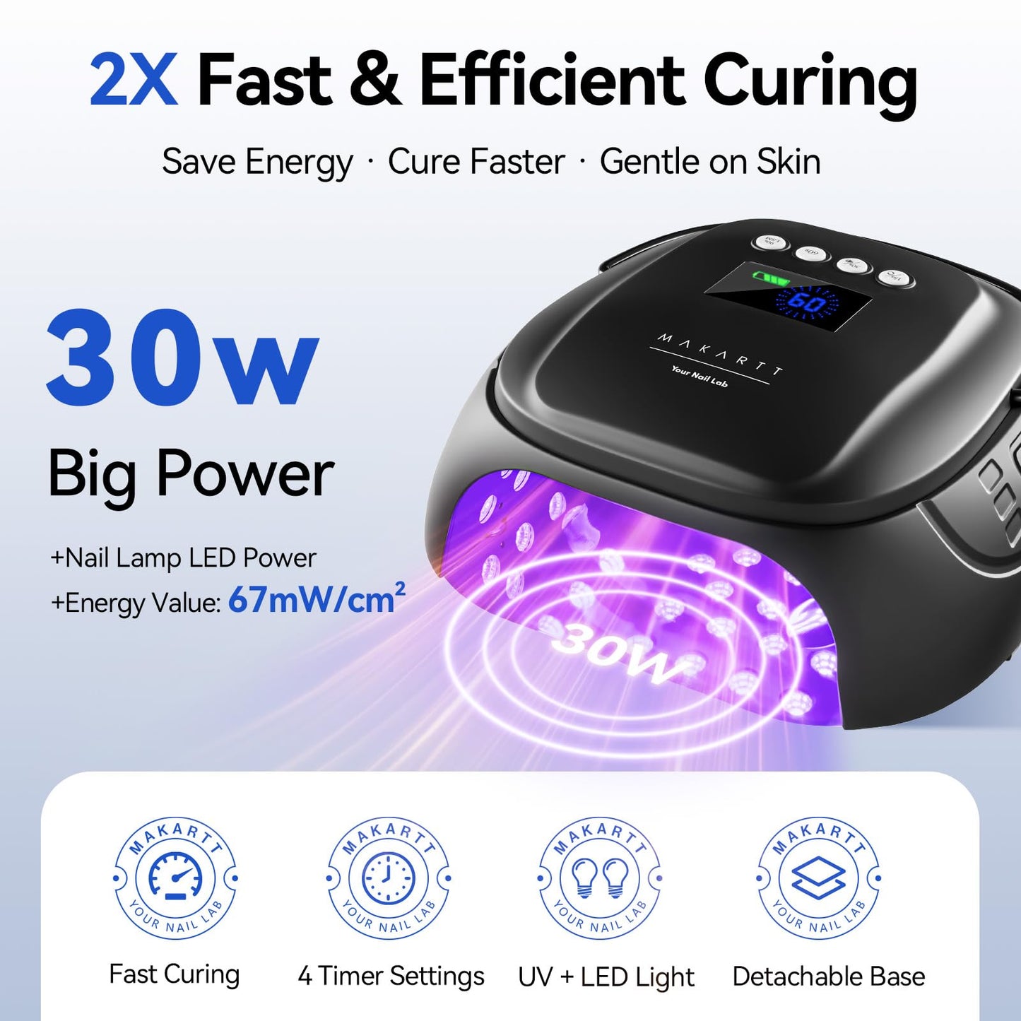 Makartt UV Nail Lamp – 30W Fast Curing UV Light with Handle Rechargeable Cordless Nail Dryer for Gel Nail Polish with 45 Beads Dual Lights 4 Timers LCD Smart Sensor for Nail Art Design(Matte Black)