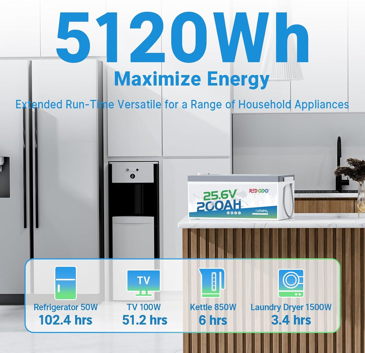 Redodo 24V 200Ah LiFePO4 Lithium Battery, Built in 200A BMS, Max. 5120Wh Energy, Up to 15000 Deep Cycle Lithium Battery, Perfect for Solar Home System, RV, Off Grid, Marine (2 Pack)