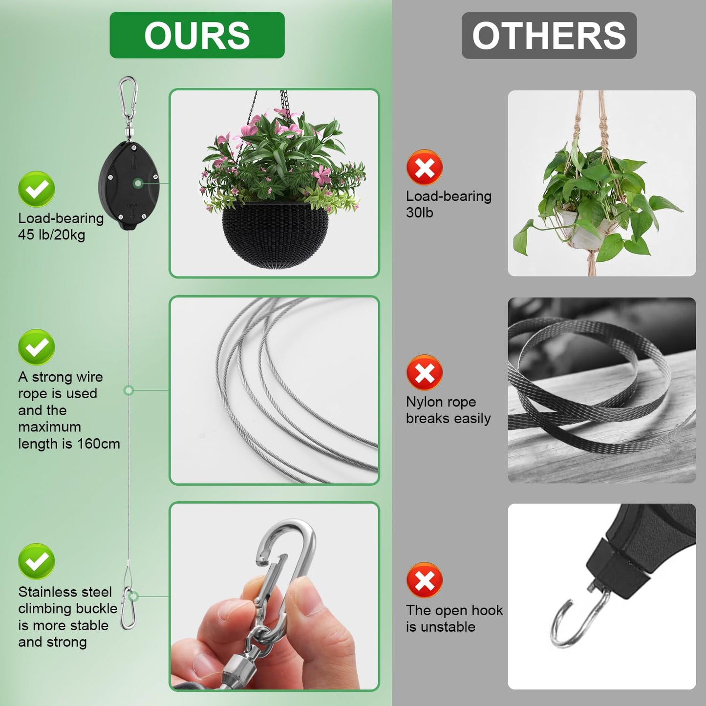 3 Pack Heavy Duty Retractable Plant Hangers Adjustable Pulleys with 63" Pull-Down Design Stainless Steel Rope Double-Headed Hooks for Hanging Baskets Bird Feeders Planters and Pots Supports up to 45lb