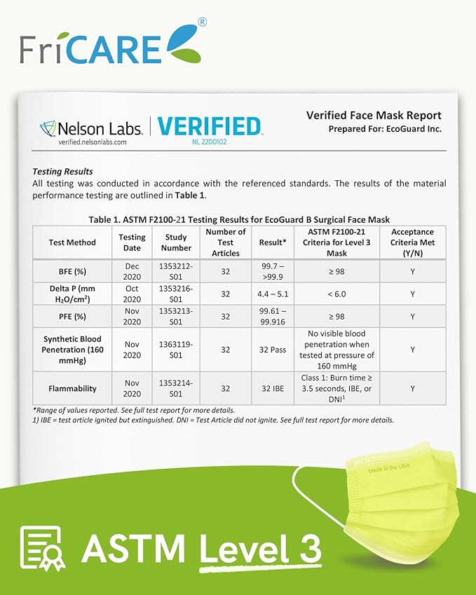 FriCARE Disposable Face Masks, 3-Ply ASTM Level 3 Medical Grade, Breathable & Comfortable for Adult Daily Work/Sun Protection, 50 Pack Neon Pixel