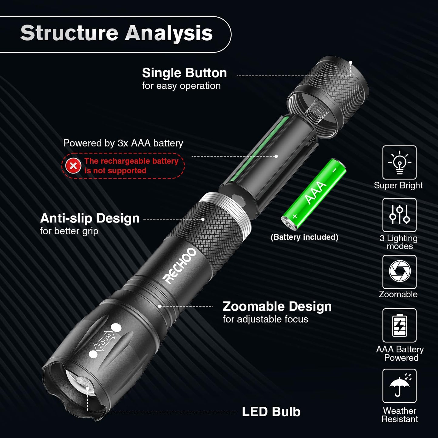 RECHOO 6Pack LED Flashlight, Bright Small Flashlights High Lumens with 3 Modes, Pocket Mini Flashlight Battery Powered, Flash Light Adjustable Focus, Waterproof Flashlights for Home Emergency Camping