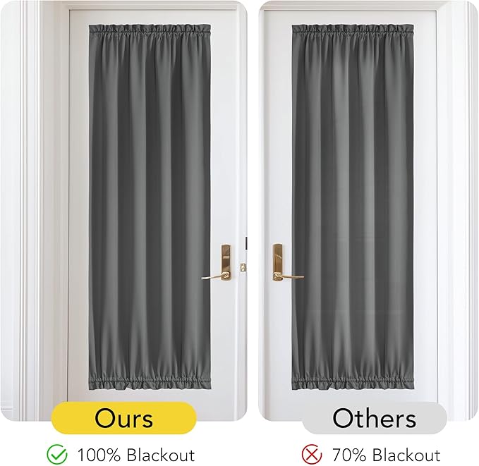 NICETOWN 100% Blackout Sidelight Door Curtain for French Front Window, Thermal Insulated Door Curtains for Kitchen, Privacy Thermal Insulated Side Window Cover, W25 X L64, Grey, 1 Panel