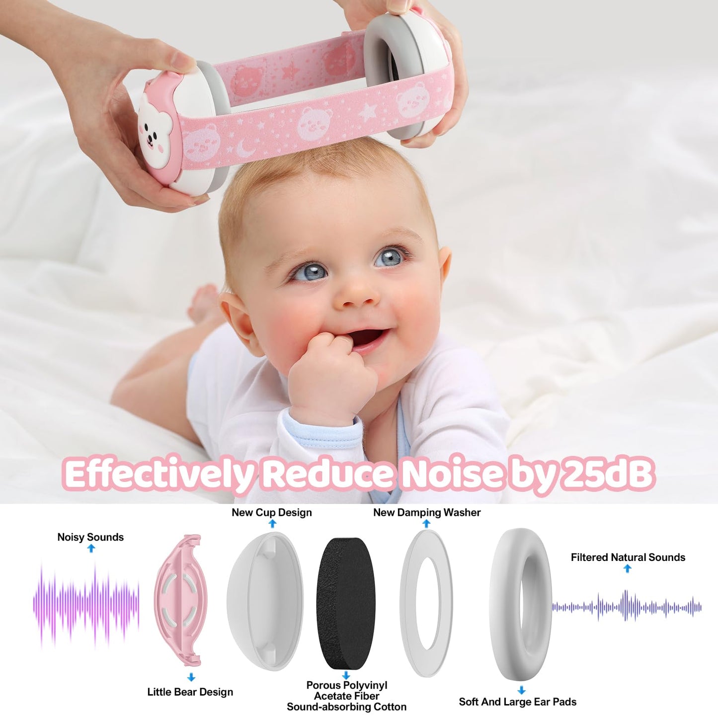 Baby Headphones Noise Cancelling,Bear Baby Earmuffs for Infant Hearing Protection Ages 0-36 Month,25dB NRR Infant Ear Protection,Ideal Travel Essentials for Airplane/Sleep/Plane/Noisy Event-Pink