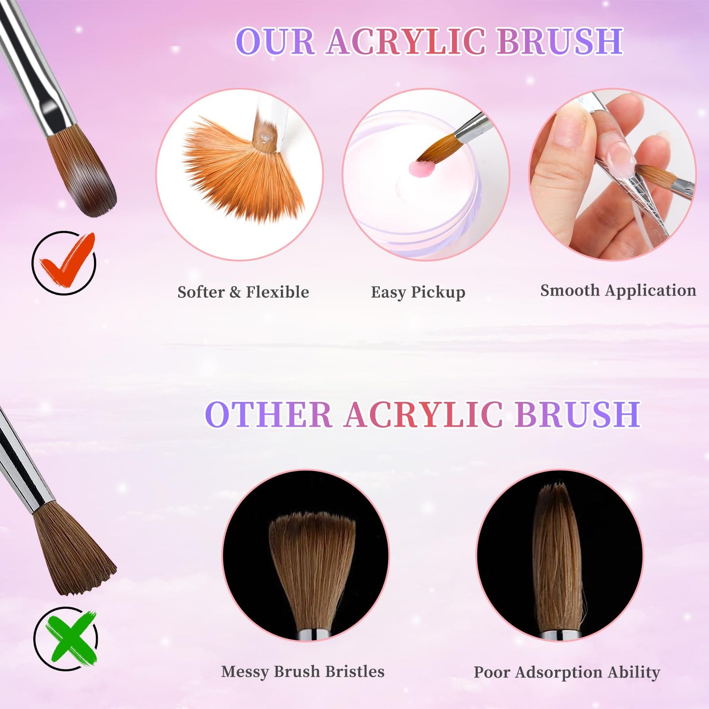 heemeei Acrylic Nail Brush Size 10, 100% Pure Kolinsky Nail Art Brush, Sturdy Handle Acrylic Powder Design Tools for Professional Manicure DIY Home Salon (10#)