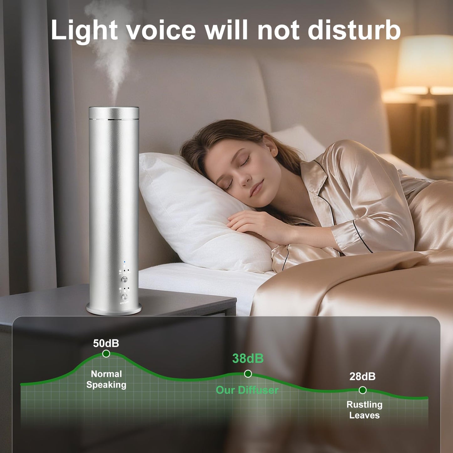 WEKELL Waterless Essential Oil Diffuser Large Room Scent Diffuser for Home, Office, Hotel and Spas - Aromatherapy Diffuser Fragrance Oil Machine, Remote Control, Timer, Silver