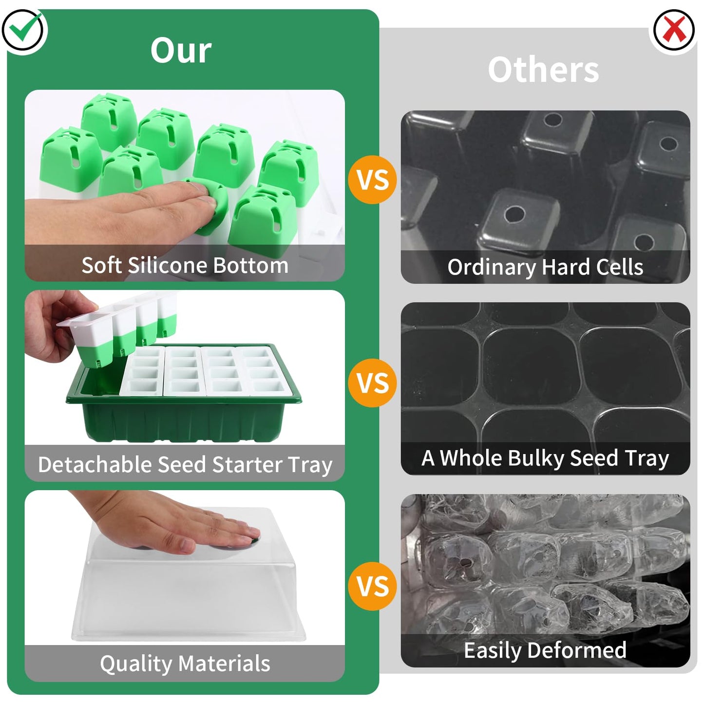 Sondiko Seed Starter Tray with Soft Silicone Cells, 80 Cells Seedling Trays Seed Startering Kit, 4 Pack Plant Starter Trays with Humidity Dome, Base Mini Greenhouse Germination Kit