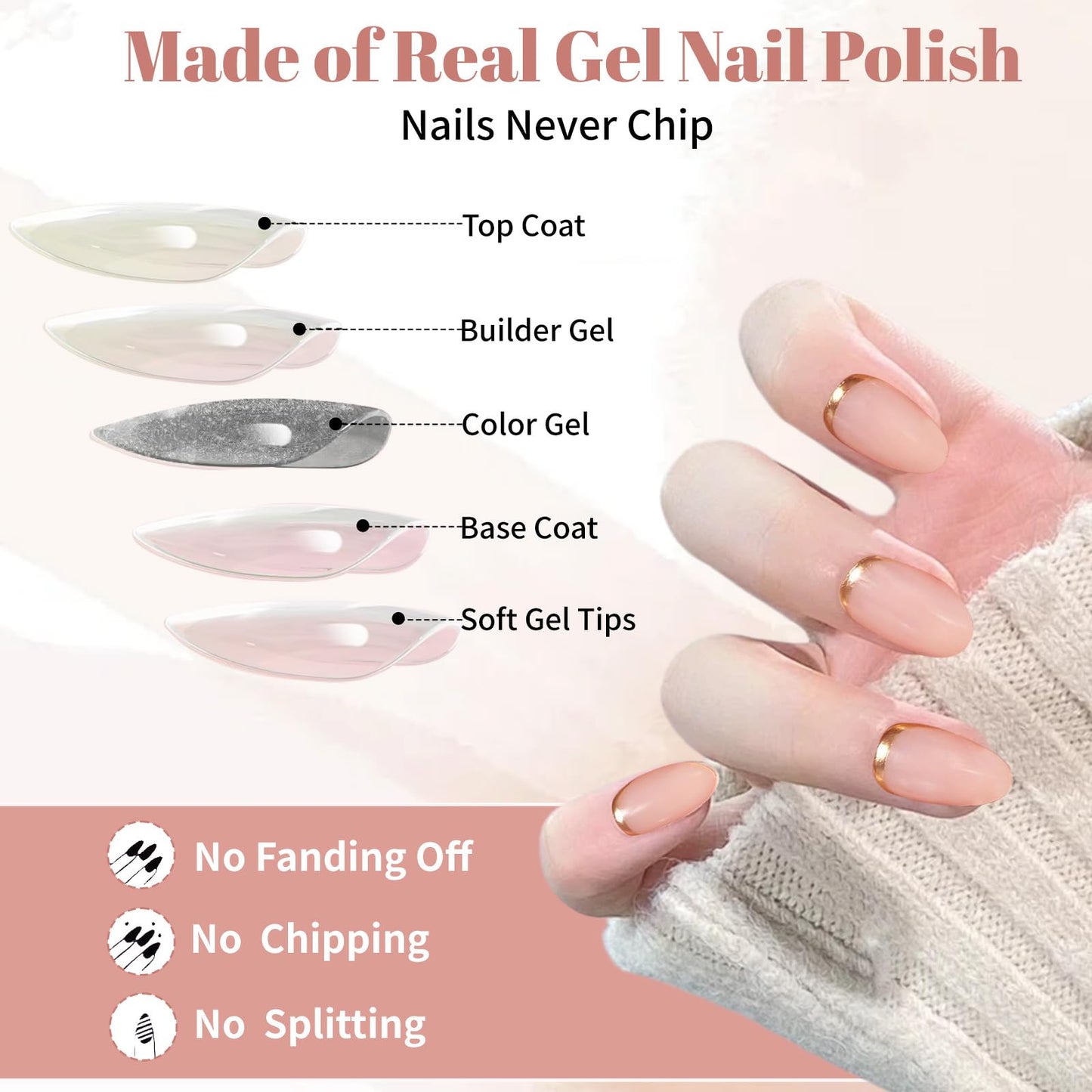 Yibosoar Press On Nails - Glossy, Short Round Fake Nails, Salon Quality | Semi-Transparent Reusable Press On Nails in 15 Sizes - 30Pcs Stick On Nails Kit (Gold Pink)