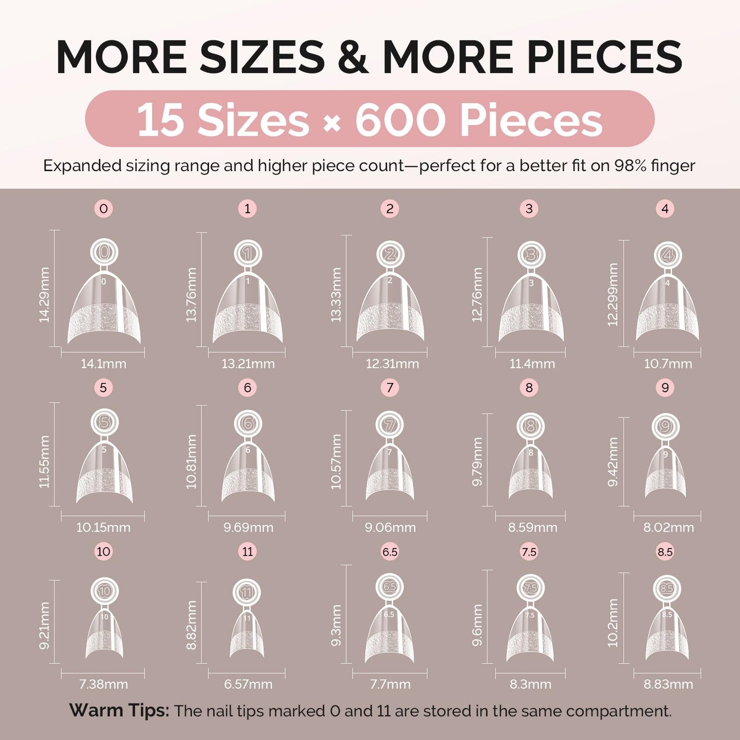 MelodySusie Half Cover Short Almond X Nail Tips - 600Pcs 15 Sizes Clear Acrylic, Half Matte Press on Nails for DIY Extension & Salon Use, Pre-Shaped for Long-Lasting Manicure