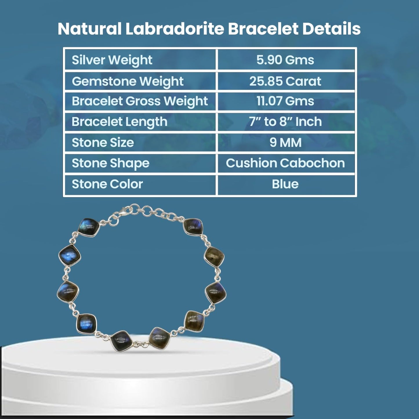 DESIGN HUB Bracelet for Women Sterling Silver Labradorite, Cushion Cabochon Multi-Stone Chain, 7-8 Inch Adjustable Length, 25.85 Carat Blue Gemstones