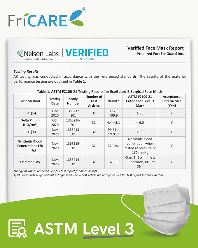 FriCARE Disposable Face Masks, 3-Ply ASTM Level 3 Medical Grade, FSA/HSA Eligible, Breathable & Comfortable for Allergy/Sun Protection, 50 Pack Gray