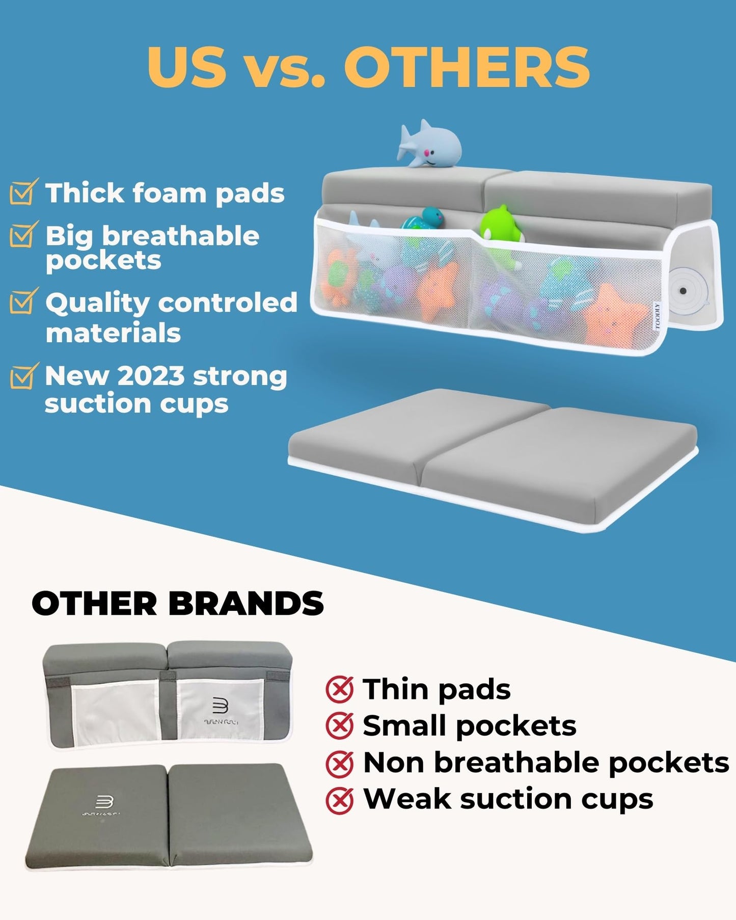 Comfortable Baby Bath Kneeler and Elbow Rest Pad Set – Thick Memory Foam Bath Kneeling Pad with Elbow Support – Baby Bathtub Cushion with Toy Organizer for Bathing Infant or Toddler - Grey