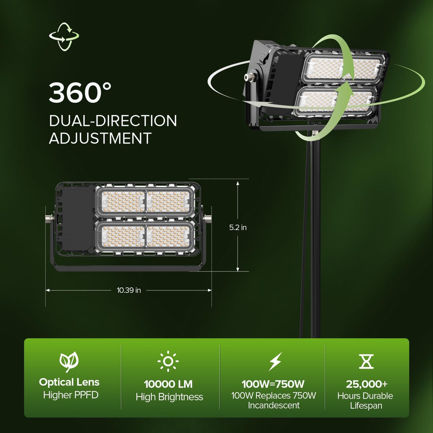 SANSI Grow Lights for Indoor Plants, 100W Dimmable Plant Lights for Indoor Growing, IP65 Full Spectrum High PPFD 10klm 38"-80" Adjustable Tall Standing Grow Light with Auto On/Off Timer Remote Control