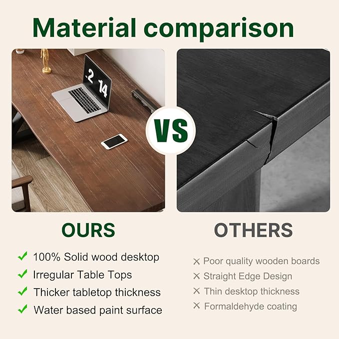 Solid Wood and Metal Modern Industrial 56 inch Wide Home Office Desk, Writing Table, Workstation, Perfect Table for Your workspace Study Table Furniture in Rustic Natural Aged Brown