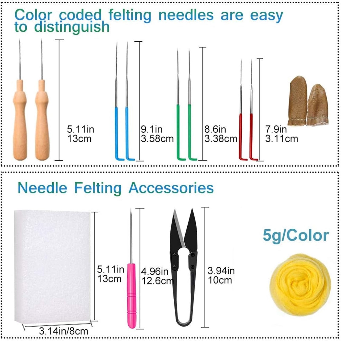 JUPEAN Needle Felting Kit, Wool Roving (5g/Color), 18 Pieces Felting Needles 6 Colors, 36 Gauge, 38 Gauge, 40gauge Felting Starter Kit with Basic Felt Tools and Supplies
