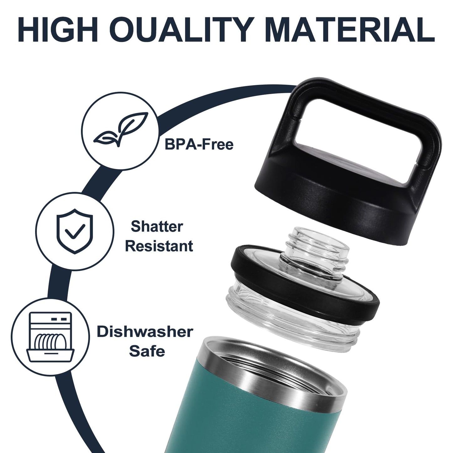 Screw Top Lid Replacement for YETI Rambler Bottle 18/26/36/46/64oz，Compatible with YETI Chug Cap Replacement Lids，Leak-Proof & Durable，1 Pack