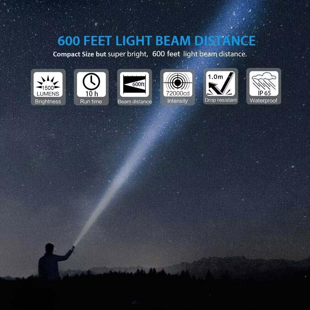 Hoxida Flashlight USB Rechargeable, Magnetic LED Flashlight, Super Bright LED Tactical Flashlight with Cob Sidelight, Waterproof, Zoomable Best Small LED Flashlight for Camping, Emergency Flashlights