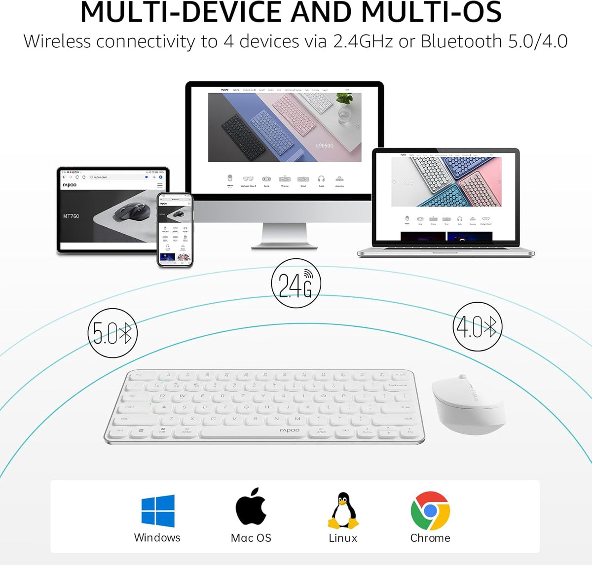 Rapoo 9010M Multi-Device Keyboard and Mouse Combo, 2.4GHz/Bluetooth 5.0/4.0 Wireless Keyboard & Mouse Set for Windows/Mac/Linux/Chrome, Support 4 Devices, Low-Profile Silent Click, Battery Powered