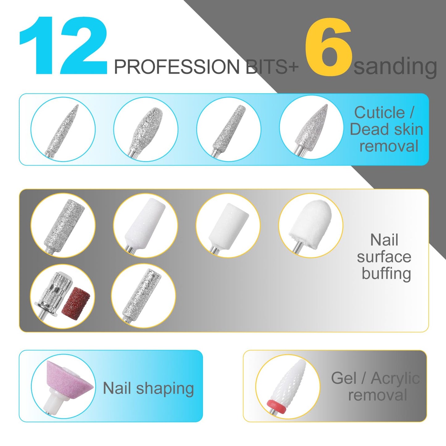 MEKK Nail Drill Kit,35000RPM Electric Nail Drill Professional Electric Nail File with 12PCS Bits,Anti-Shaking Cordless E Filer for Nails with LCD Display,Home & Salon (White)