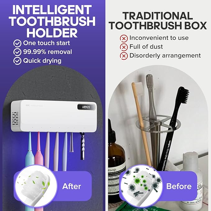 Toothbrush Holders Wall Mounted 7 Slots Tooth Brush Holder for Bathroom Rechargeable Electric Toothbrush Holder Set Storager with Fan Drying Heating (White1)