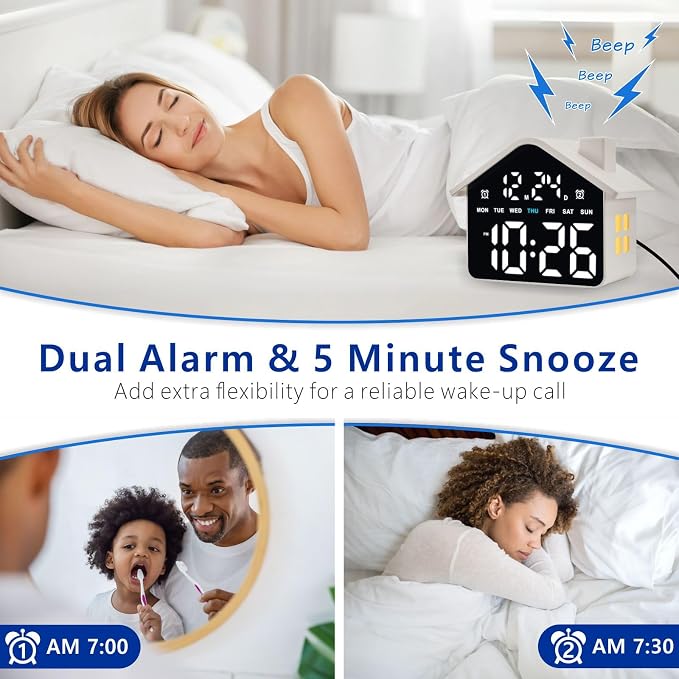 Plumeet Digital Alarm Clock, Bedroom Clock with Large Numbers, Date, Week, Dual Alarms, Dimmer and Ambient Light, House-Shaped Electric Bedside Desk Clock, Adapter Batteries Powered, White