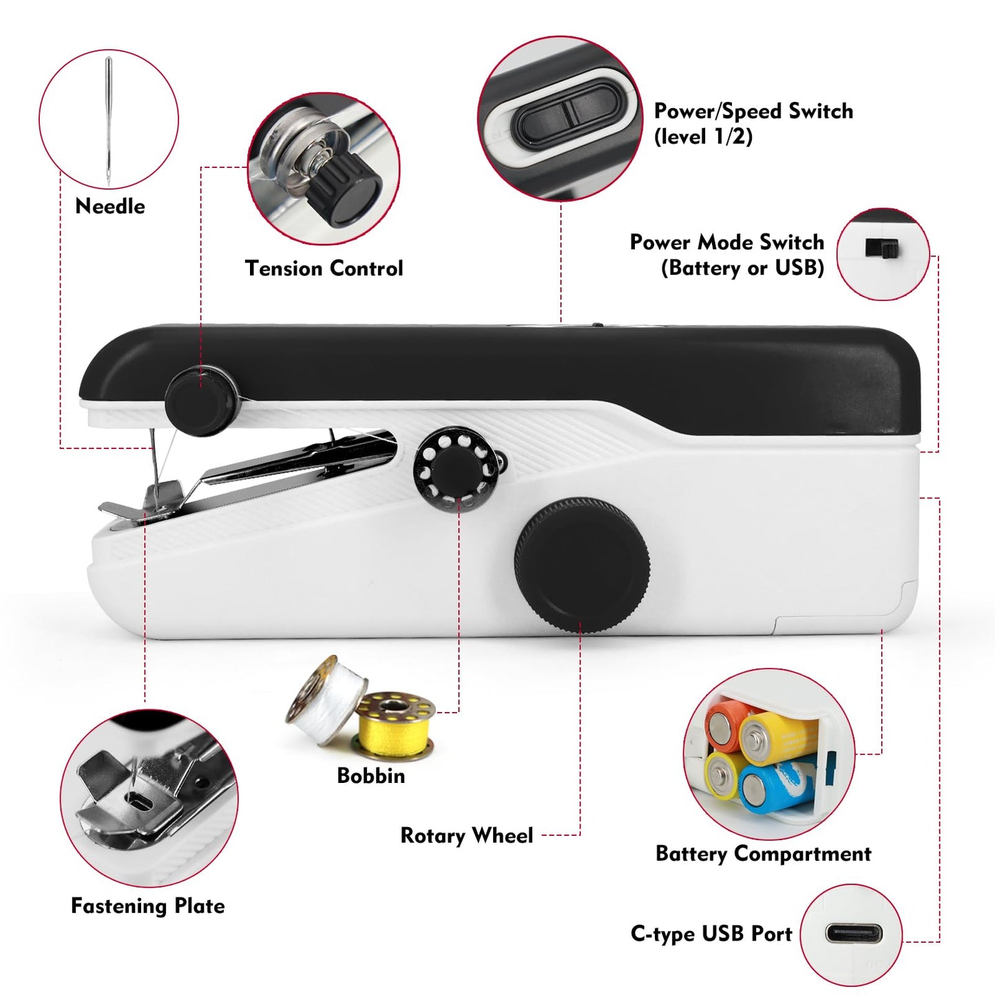 Xamanabu Handheld Sewing Machine, Mini Portable Sewing Machine for Beginners, Electric Fast Stitching, DIY Fabric Clothes Repair Kit, Home Travel Mending Machine with Accessories