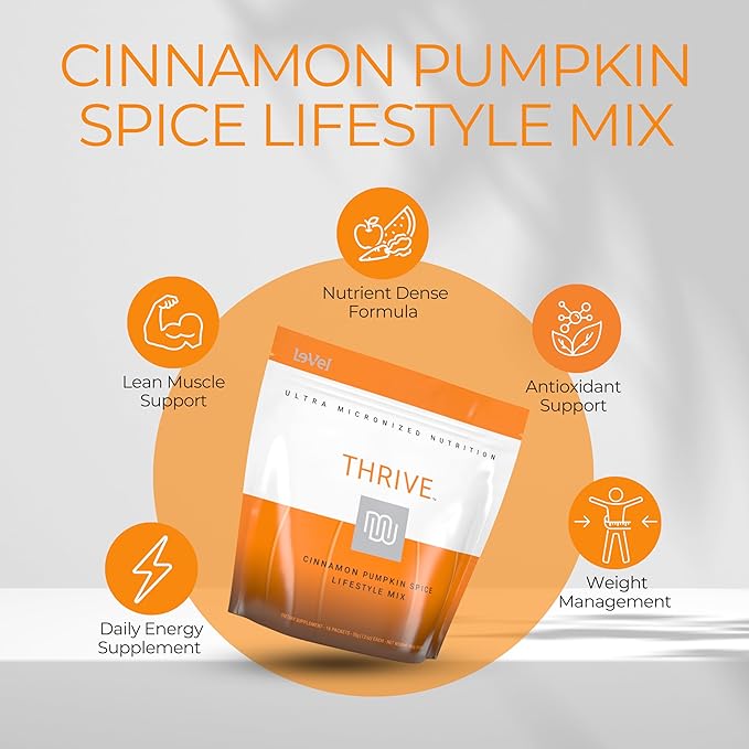 Thrive Protein Shake | 16 Packets (35g Each) | Gluten-Free, Pea Protein Blend, Probiotics, Fiber & Digestive Enzymes | Supports Lean Muscle (16 Packets (Single Servings), Cinnamon Pumpkin Spice)