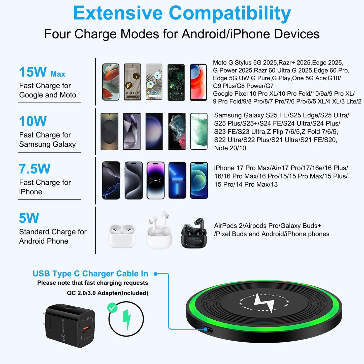for Samsung Wireless Charger Fast Charging Pad for Samsung Galaxy S26 Ultra S25 FE S25 S24 Plus S23 Z Flip7,Android Phone Wireless Charging Station Cargador Inalámbrico Para for iPhone 17 with Adapter