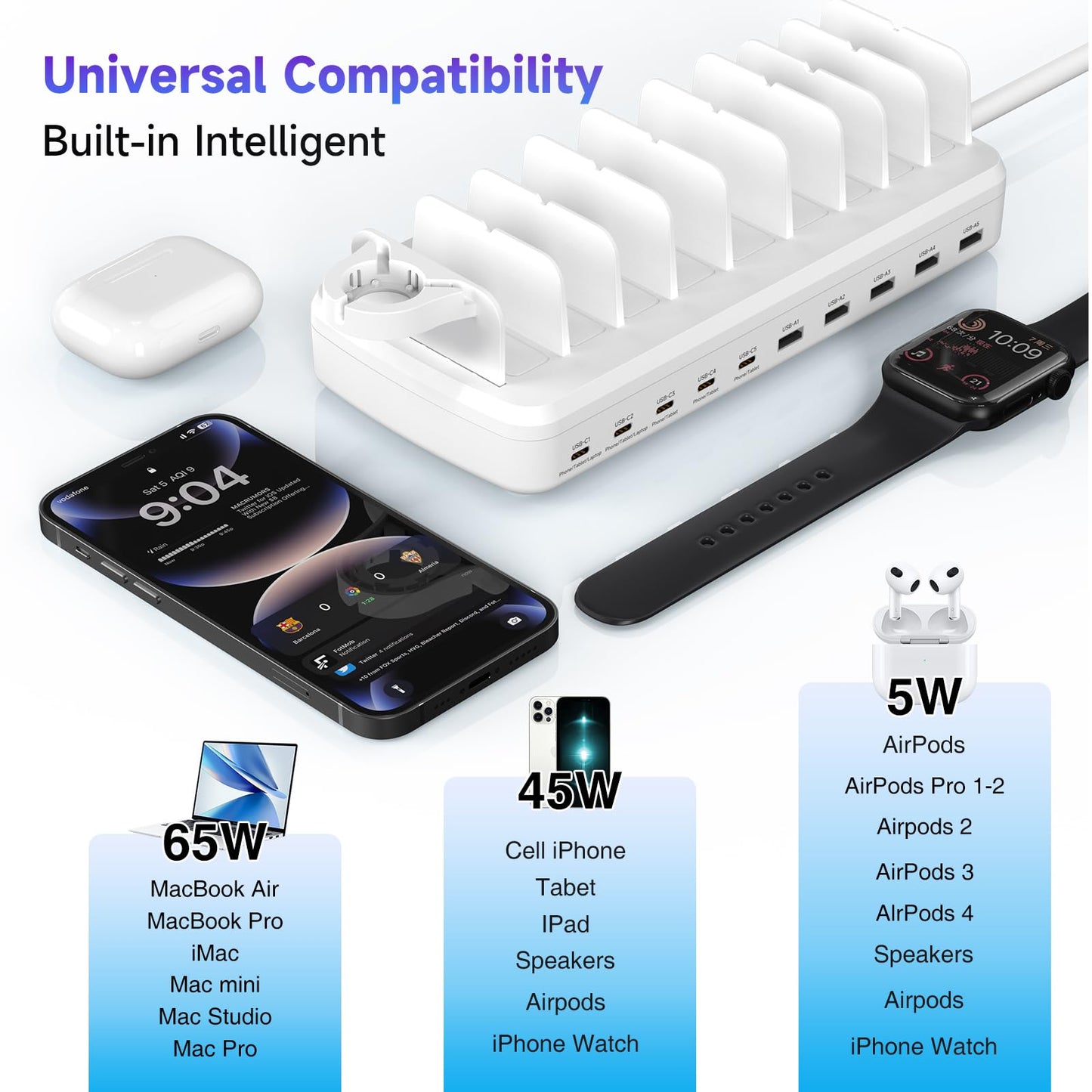 320W Charging Station for Multiple Devices, 10 Ports Fast Multi-Device Charger Organizer Compatible with MacBook Pro Laptop, iPhone, Android, Ipad, Tablet, Kindle, Family Multi-Device Charging Dock