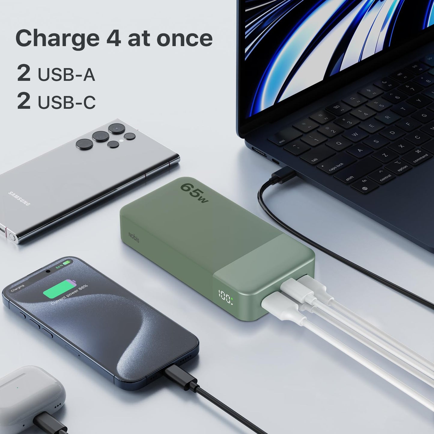 NOBIS 20000mAh Battery Pack Power Bank 65W Power Bank, Portable Charger with Digital Display, Dual USB-C/USB-A Fast Charging for Laptop, Phone, Tablet, Travel-Friendly External Battery Pack