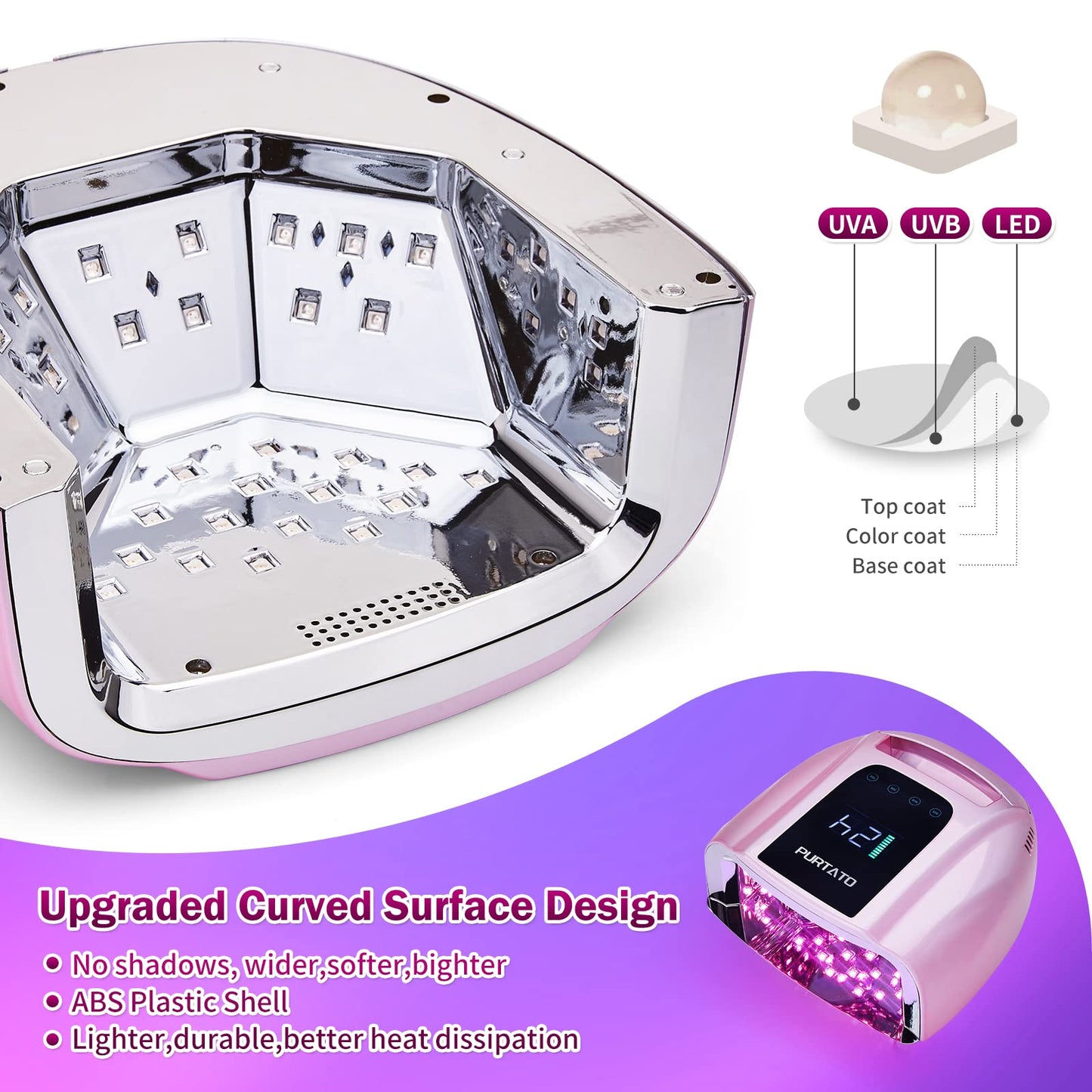 PURTATO Professional Rechargeable 96W UV LED Portable Cordless UV Light for Nail Lamp Machine with Removable Stainless Steel Bottom,4 Timer Setting and Smart Sensor Nail Dryer (Plating Pink)