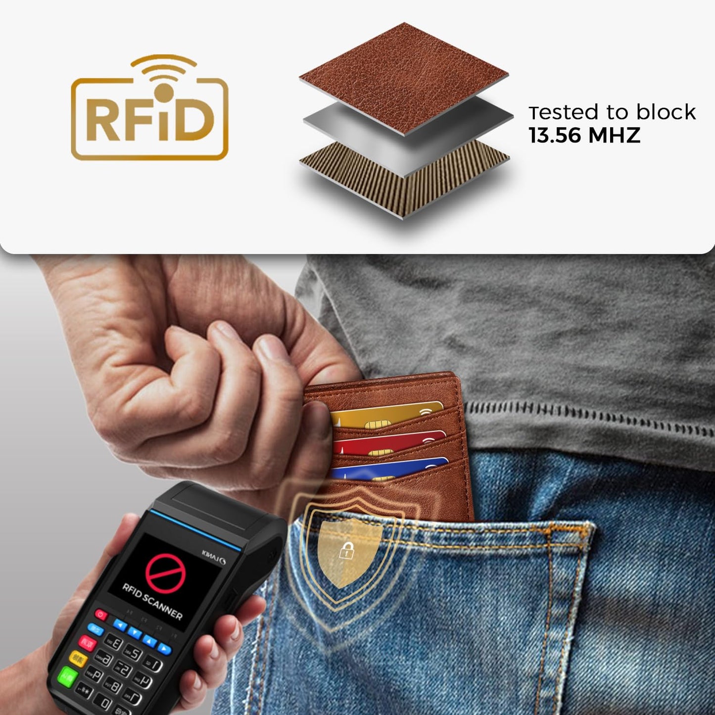 RUNBOX Magnetic Closure Slim Wallet for Men, Leather Front Pocket Wallet Holds 12 Cards, Rfid Blocking Card Wallet with Money Clip, Gifts for men