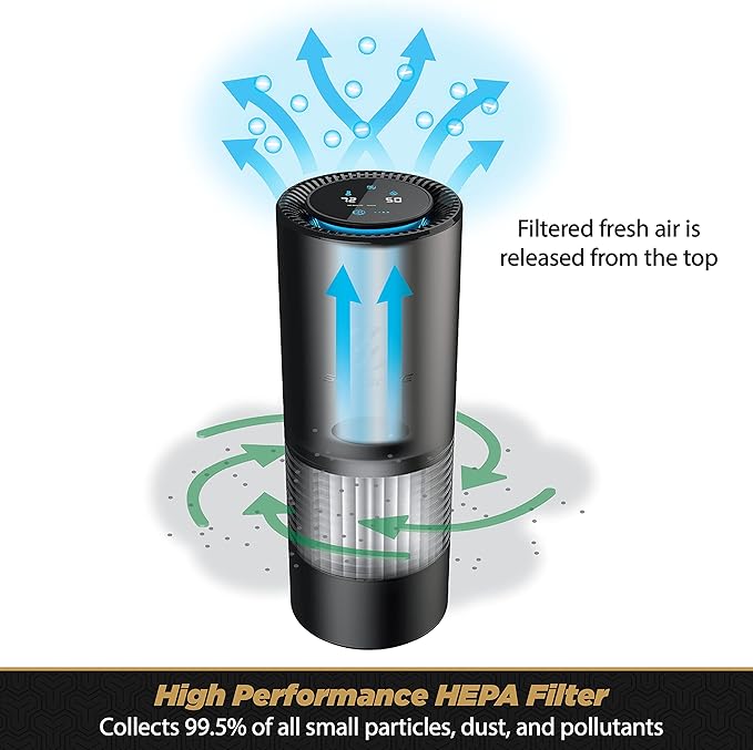 Scosche AFPRF-SP FrescheFILTER Replacement H11 HEPA Air Filter for Use with Scosche Model AFP-SP FrescheAIR Air Purifier/Deodorizer