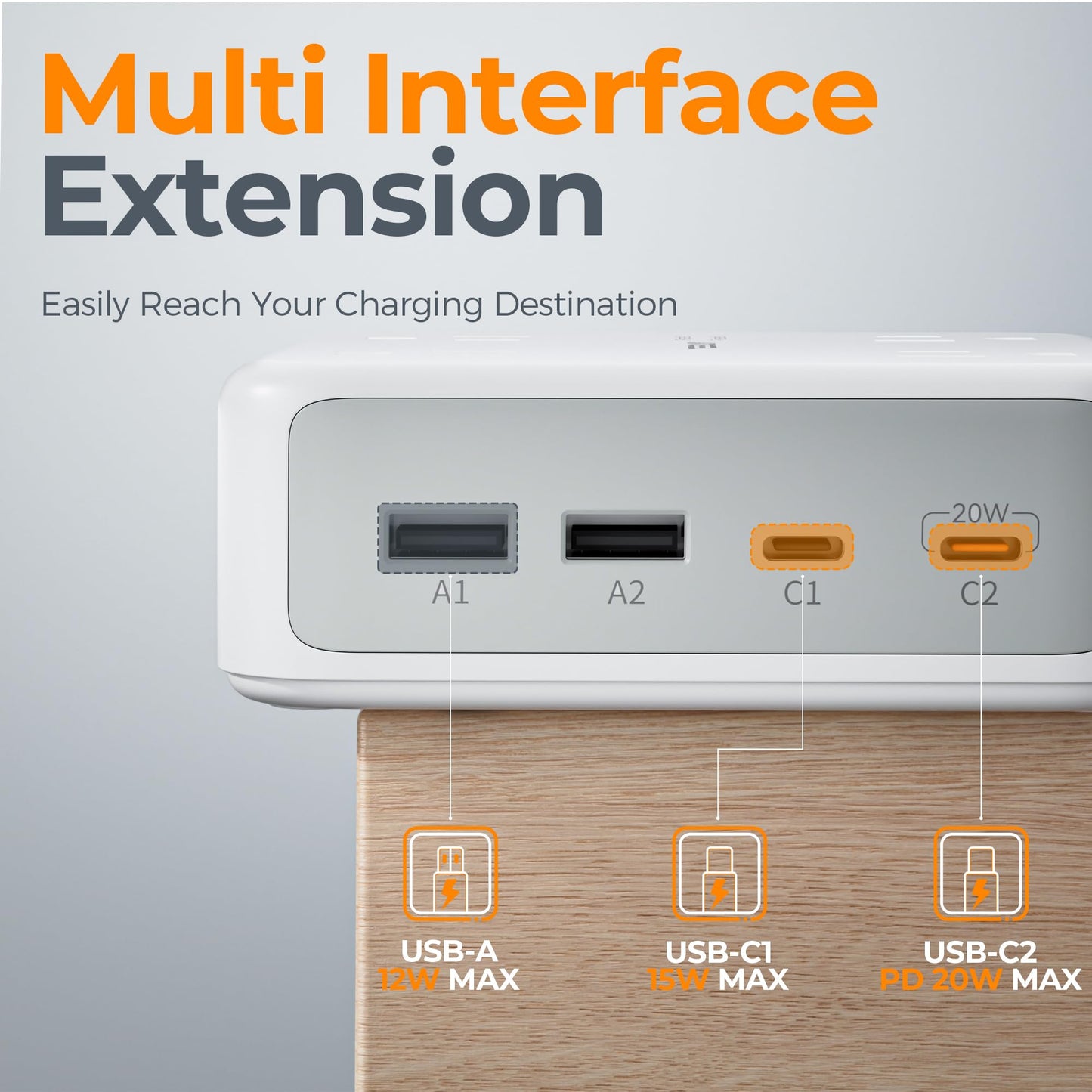 TESSAN Dual Surge Protector Power Strip, 5 Ft Extension Cord Flat Wall Plug with 4 USB (2 USB C) 8 Outlets, 2100J Surge Protection, 20W Multiple Charging Station for Home, Office, College, Dorm, Grey
