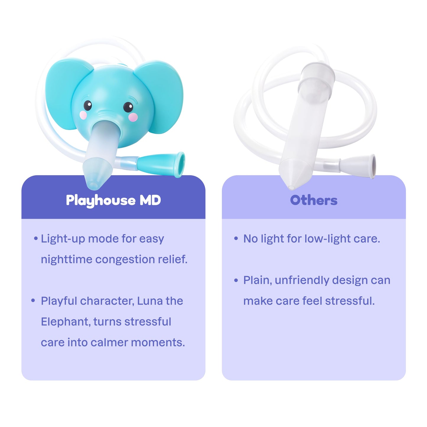 Playhouse MD Booger Buddy Nasal Aspirator, Elephant - with LED Light for Babies & Toddlers – BPA-Free Snot Remover for Infant Stuffy Nose, Congestion Relief – Easy to Clean Design - FSA/HSA Eligible