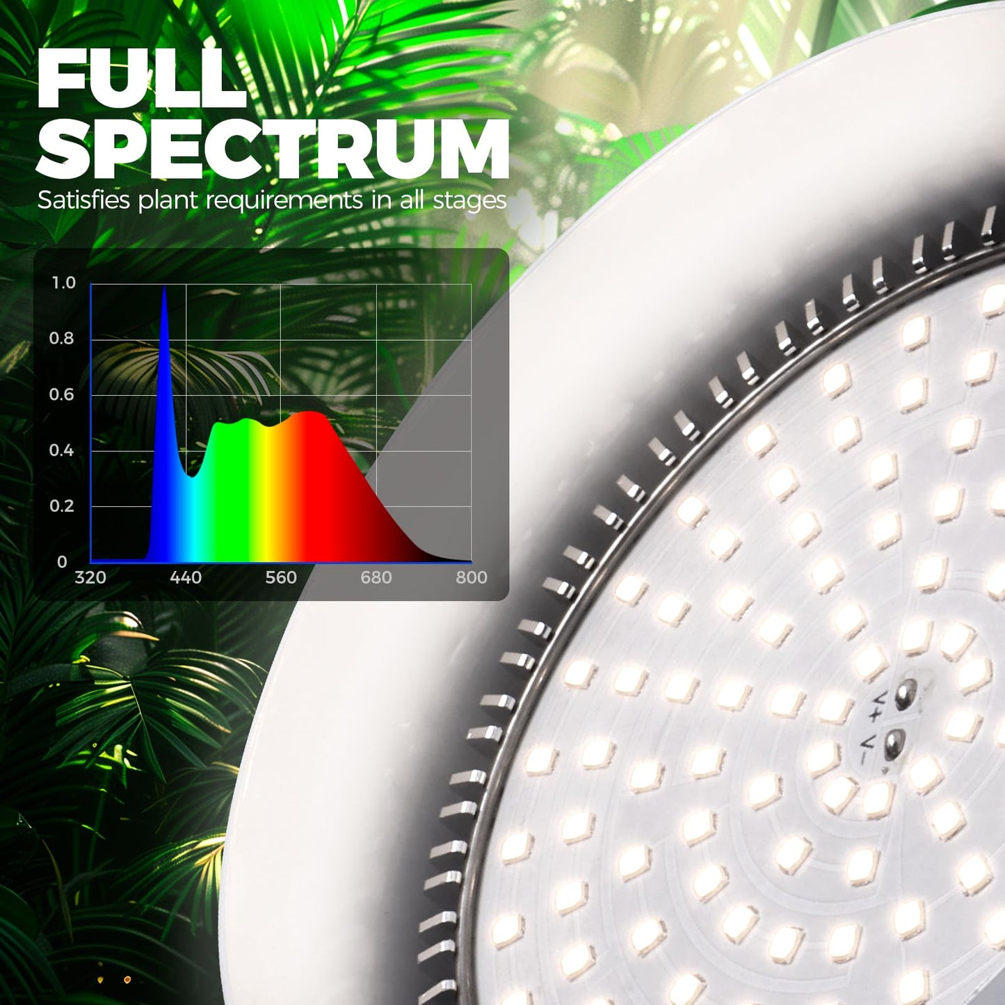 Barrina LED Grow Light Bulb with Timing and Hanging System, 25W Full Spectrum, 4H/9H/14H Timer, Hanging Grow Lights for Indoor Plants with 16.4FT Power Cord, Plug in Pendant Light for Plants