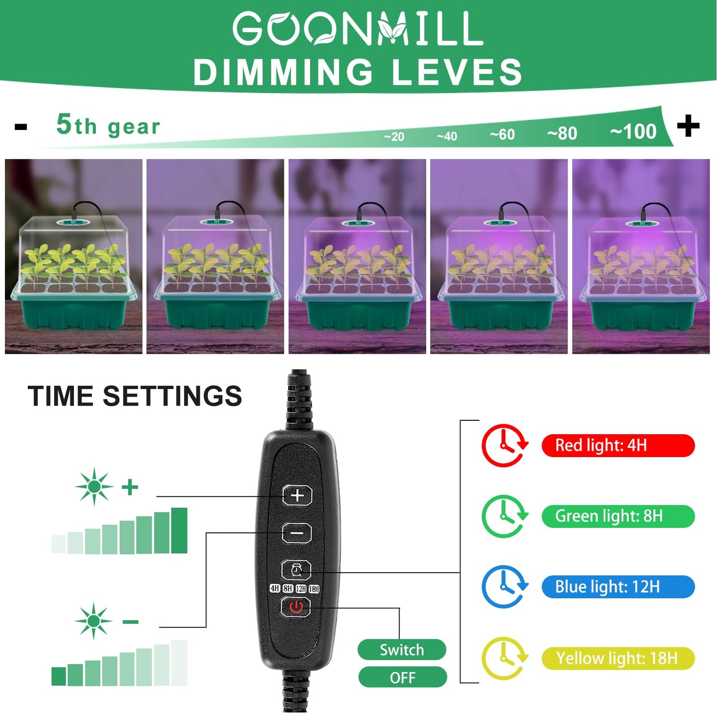 GOONMMILL Seed Starter Tray with Timed Grow Light, 5 Packs Plant Starter Tray Seedling Starter Kit with Humidity Domes Base Indoor Greenhouse Mini Propagator Station for Seeds Growing Starting