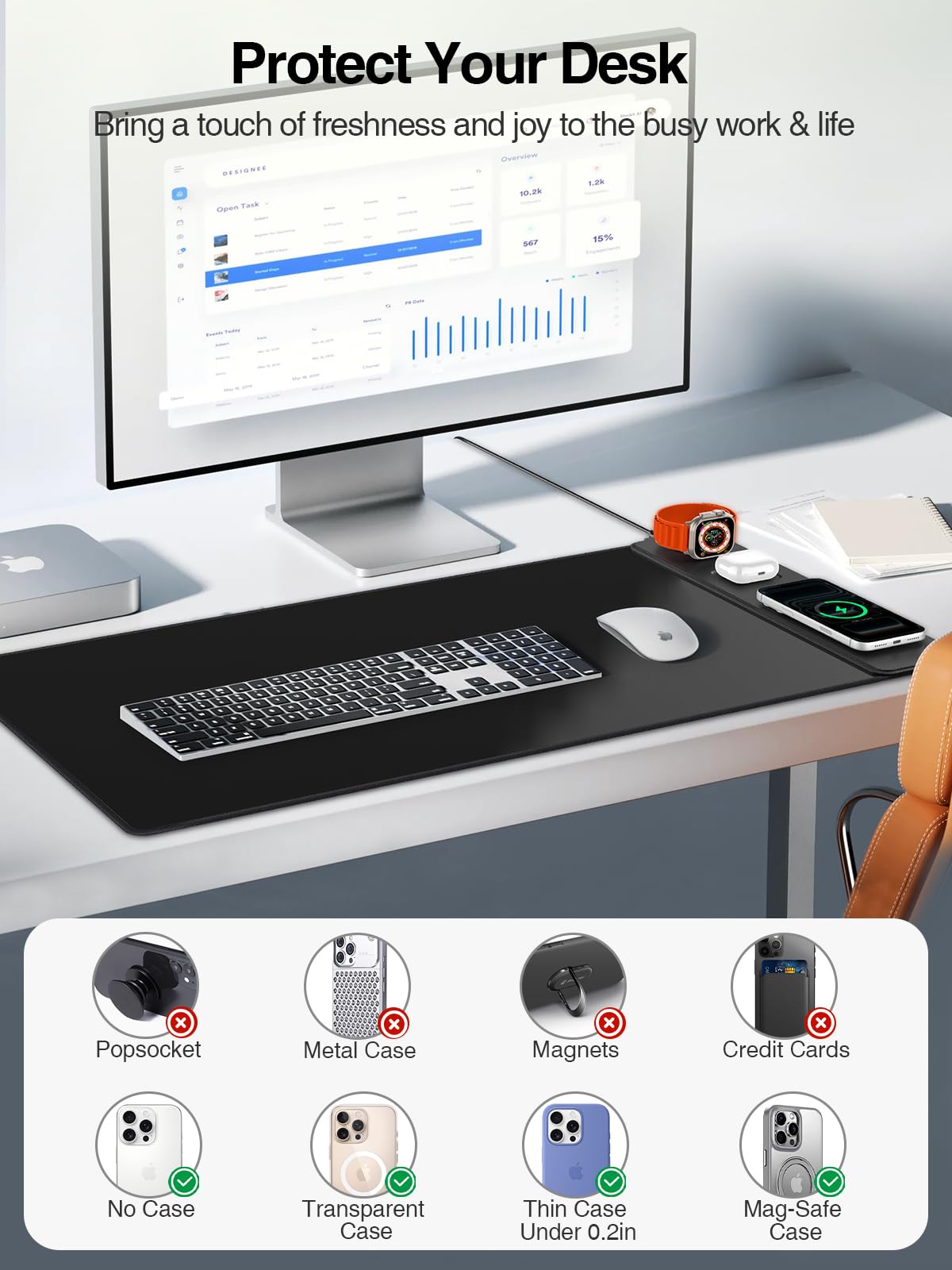 Mouse Pad with Magnetic Wireless Charging, Large Desk Mat, Non-Slip Mouse Mat, Keyboard Pad for Gaming, Desk, Office, PC (The Right Charging-Black with 20W PD Charger)