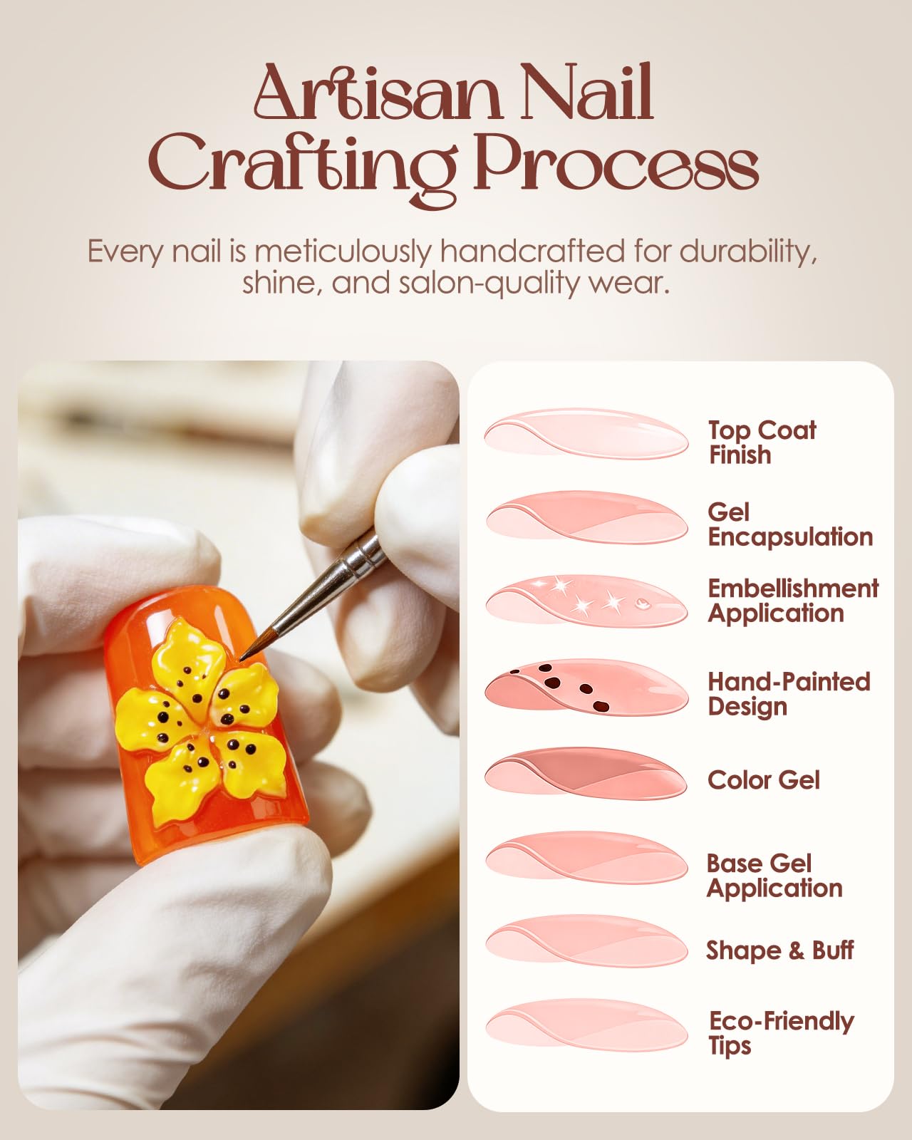 Buleens Handmade Press on Nails Acrylic Duck Nails-10pcs Short Vibrant Tropical Yellow Flower 3D Fake Nails Kits with Glue