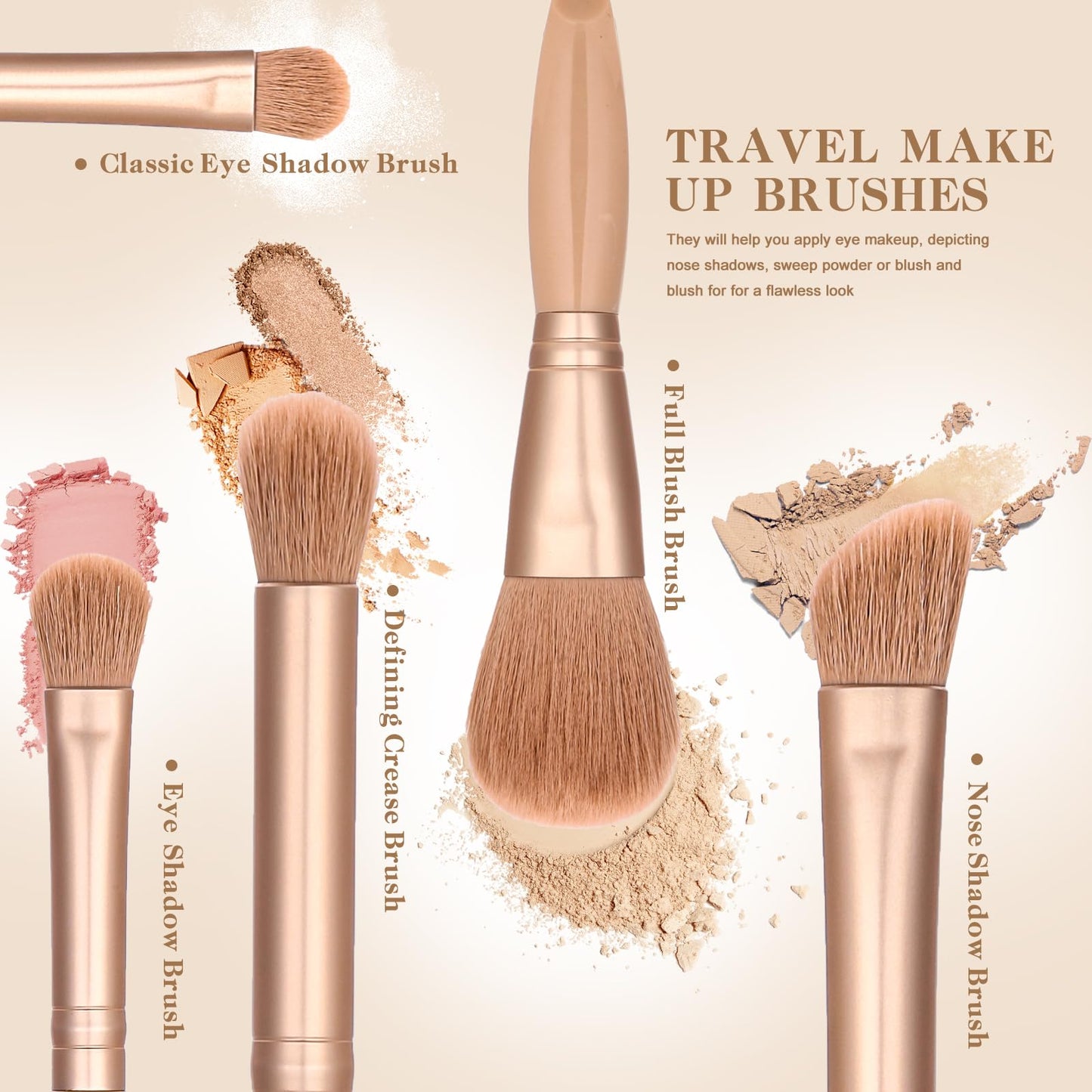 IRYCSSCE Eye Shadow Brush Set，2Sets Travel Makeup Brush Set With Case，Teen Brushes Makeup With Mirror，Kids Small Makeup Brush Kit，Girls Cosmetic Eyeshadow Brushes For Purse, Make Up Brushed (Apricot)