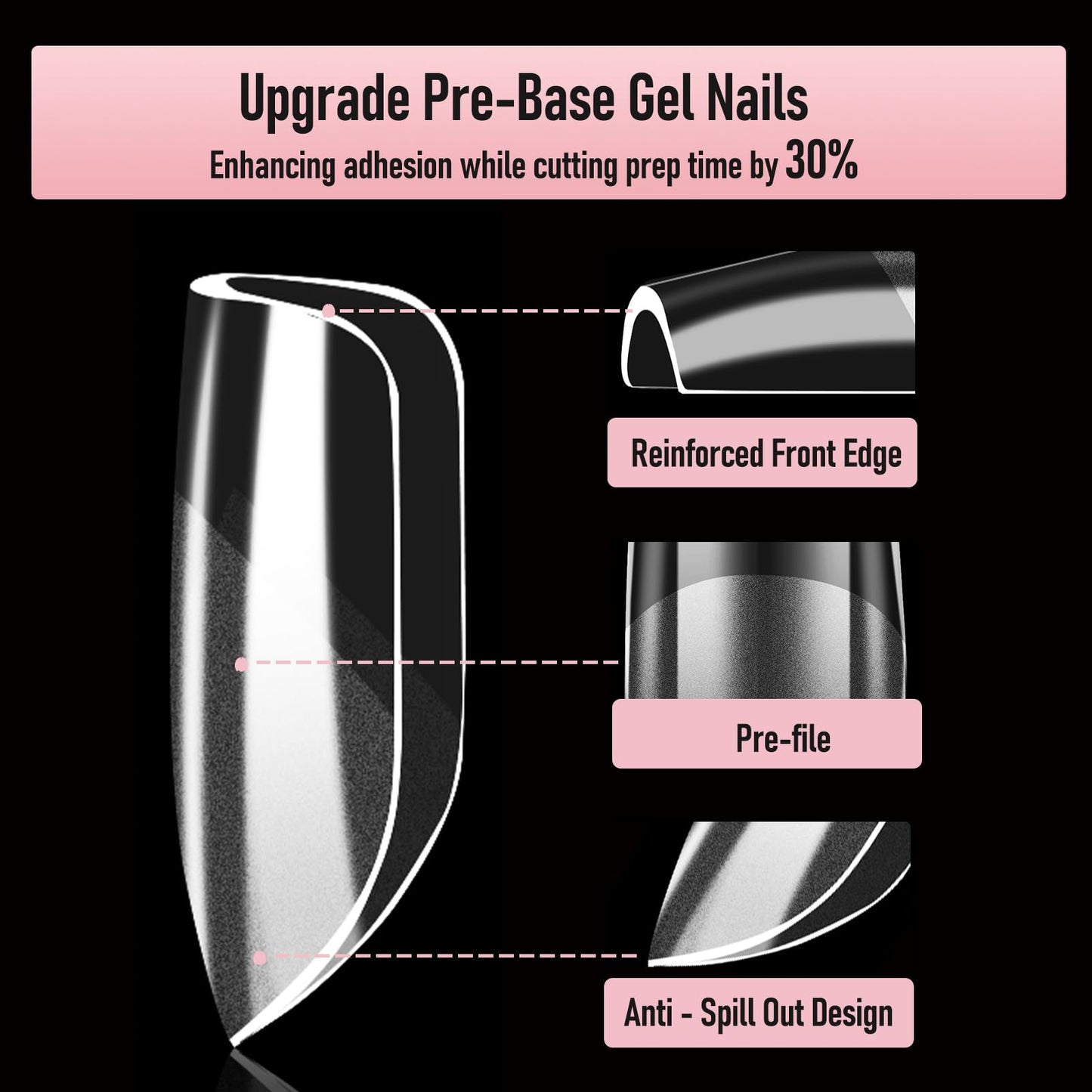 Wellquinn Square Nail Tips Extra Short Thicken Soft Gel Nails Pre-etched XS Clear Full Cover Press on Acrylic Fake Nail Extension for Manicure Salon Home DIY 360Pcs 15 Sizes Black Box Collection