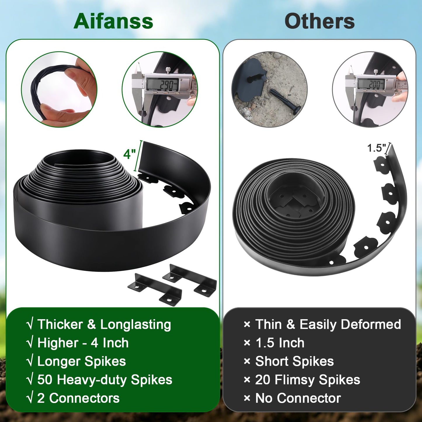 Aifanss Landscape Edging Kit, 4 Inch Tall 33Ft No Dig Garden Edging Border with 50 Pcs Reinforced Spikes, Plastic Garden Barrier for Landscaping, Lawn, Yard, Flower Bed, Paver, Pathway, Grass, Black