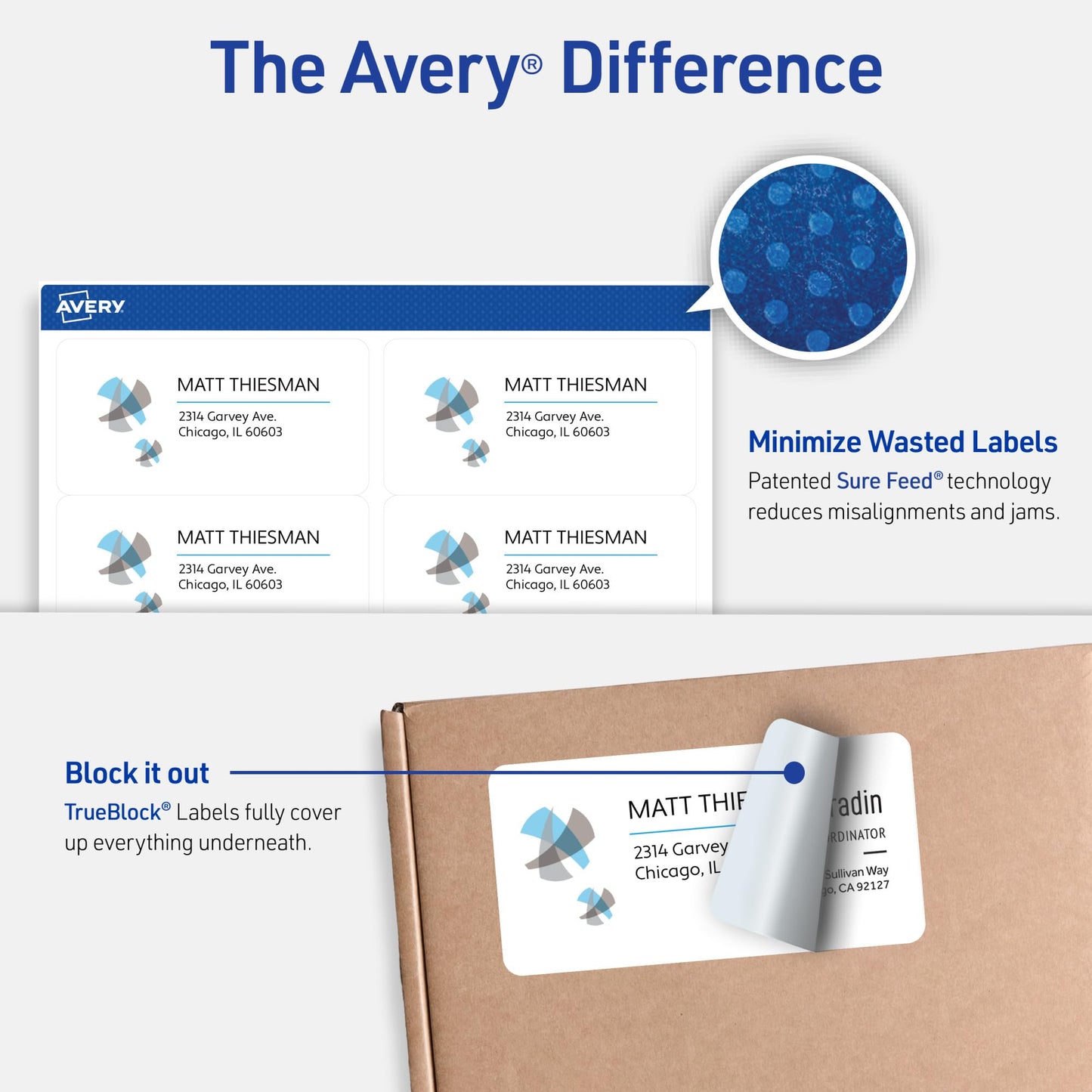 Avery Printable Shipping Labels with Sure Feed, 2" x 4" Customizable Stickers, White, 1,000 Blank Mailing Labels, Great for Mailing, Shipping, and More (5163)