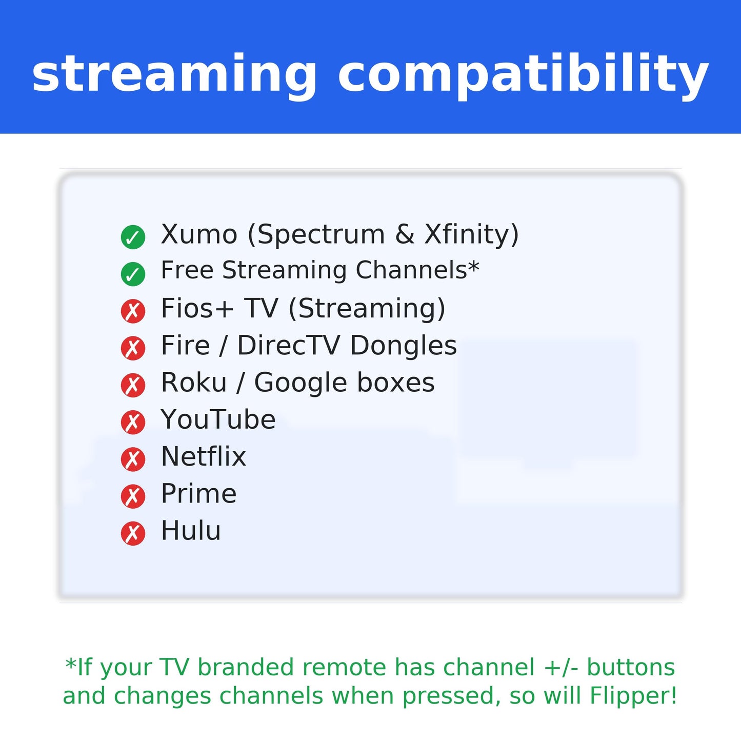 Flipper Big Button Universal TV Remote for Seniors, Dementia - Works Both TV Only or TV & Cable (STB) Set Up - Favorites, IR Devices Spectrum, Xfinity, Samsung, Vizio, LG [Does not Work Streaming]