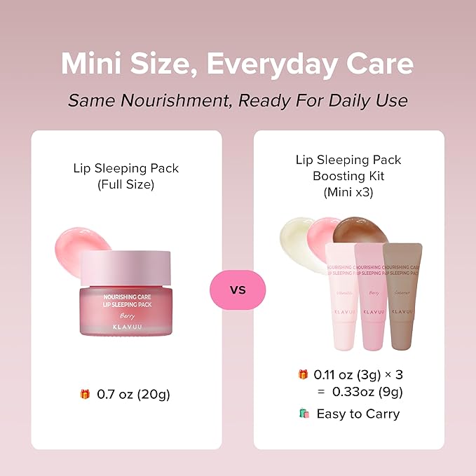 Klavuu Lip Mask Sleeping Pack Boostking Kit – Overnight Deep Hydrating Korean Lip Balm Treatment for Very Dry, Chapped Lips | Lip Lightening & Plumping with Instant Hydration | Gentle Exfoliating